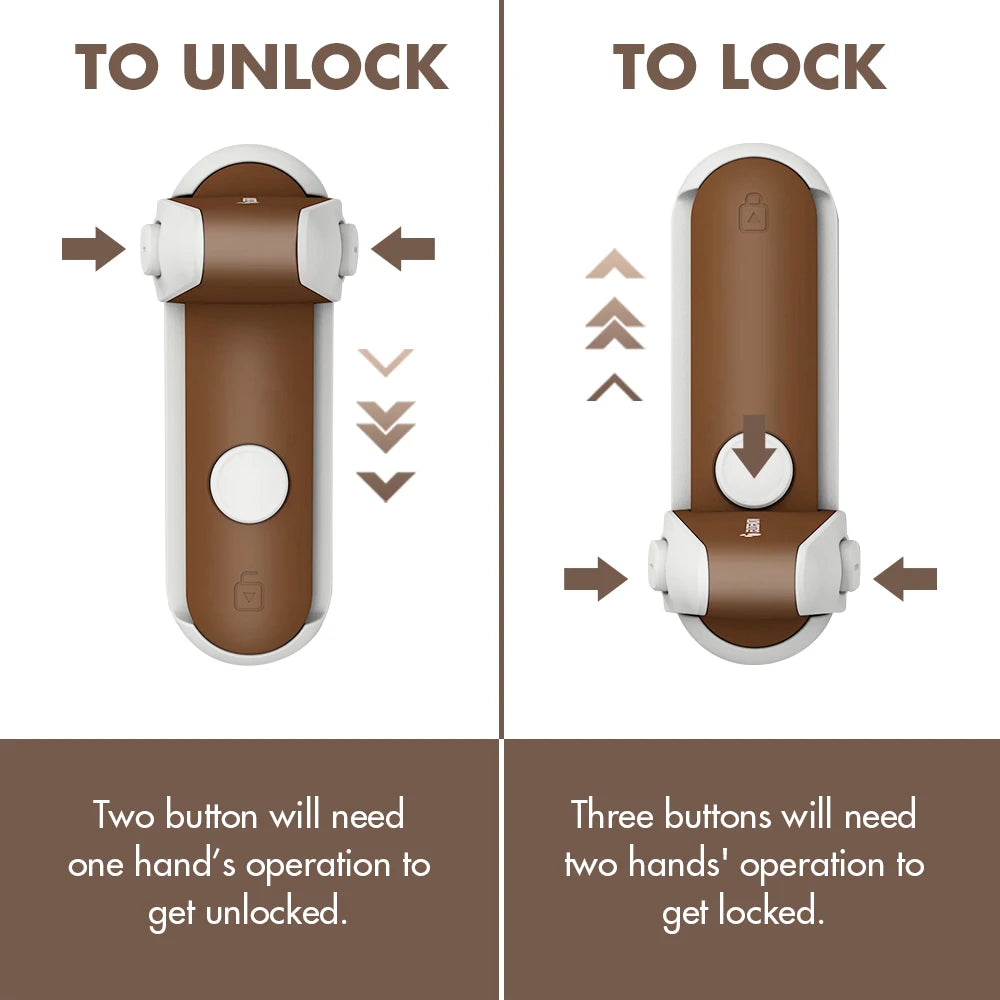SecureGuard™ Door Lever Lock security – Child, Pet & Home Hotel Safety bad person