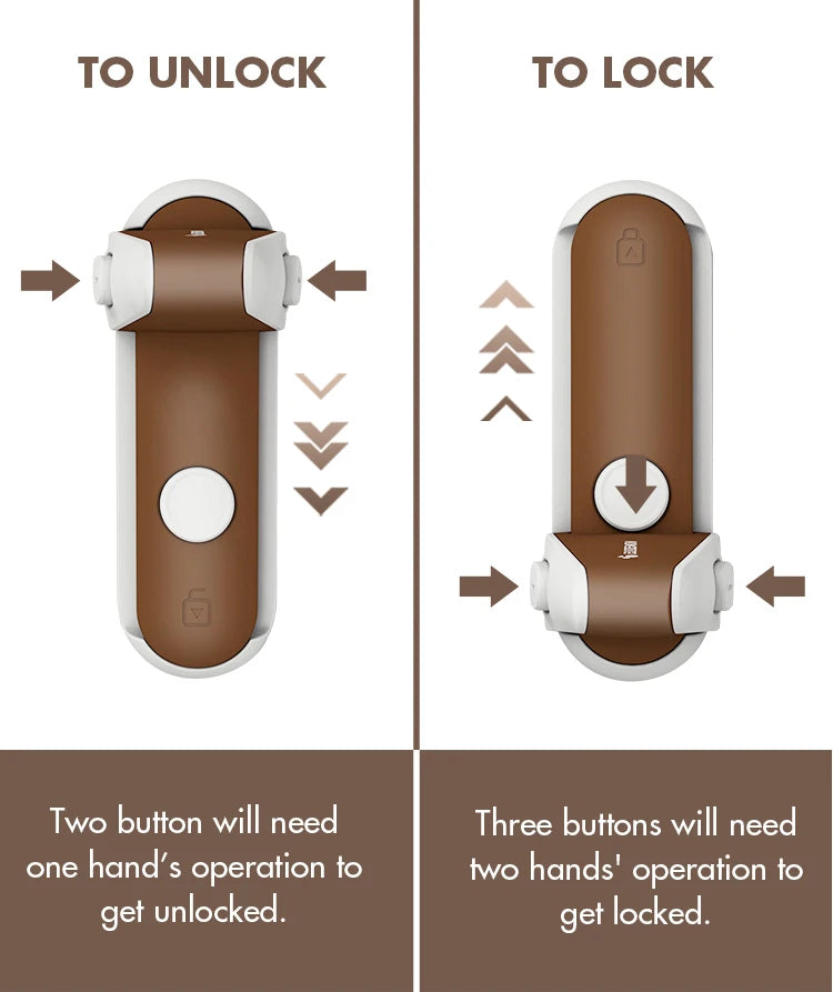 SecureGuard™ Door Lever Lock security – Child, Pet & Home Hotel Safety bad person