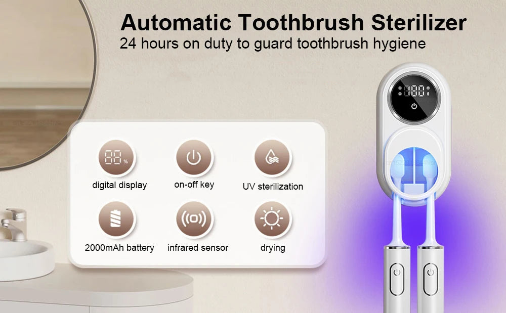 Smart UV Toothbrush Sterilizer & Dryer – Wireless Rechargeable Wall-Mount Design